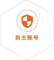 门源到菲律宾国际快递